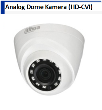 ANALOG KAMERA 3