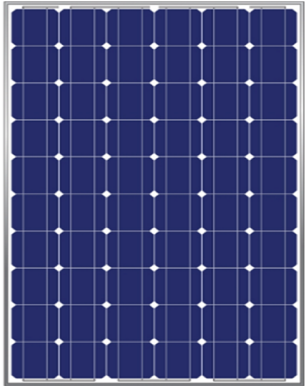 PANEL 2