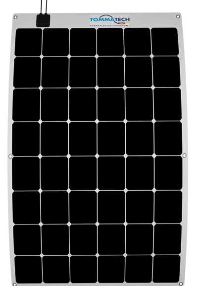 panel or1