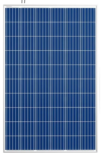 panel or2