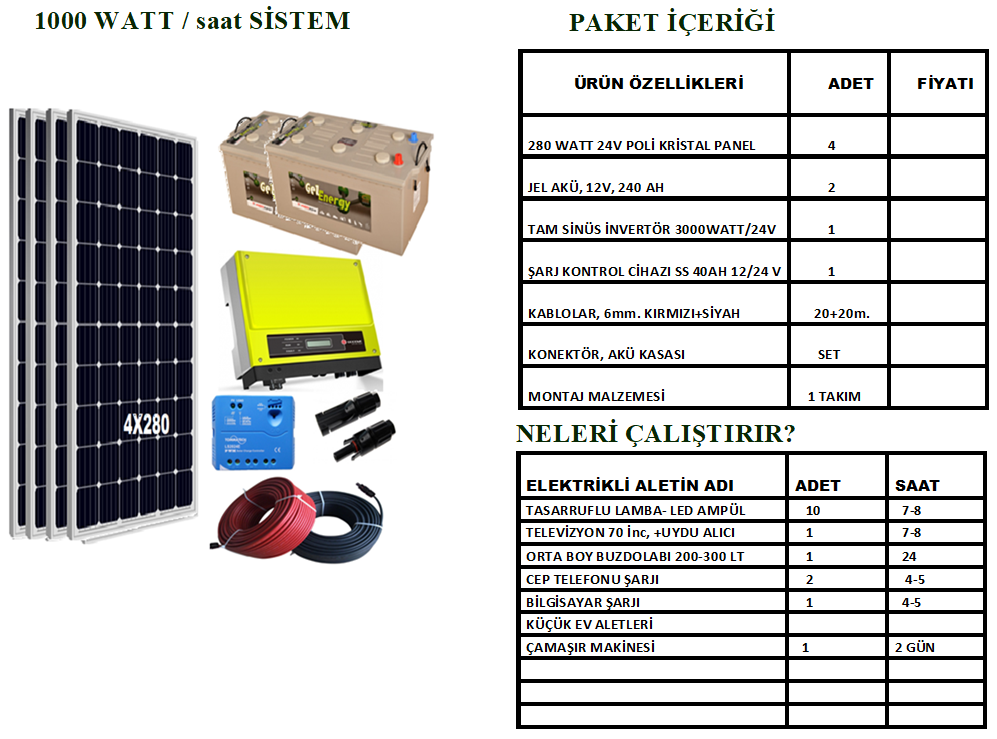 1000WAT PAKET.1png