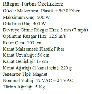 400w ruz gul