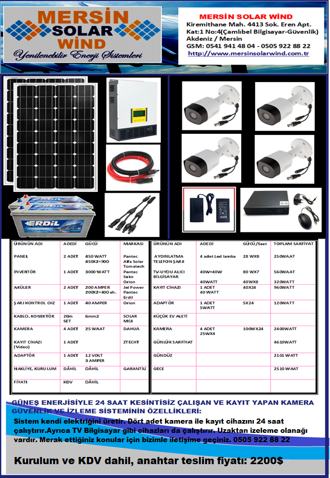 paket kamera icin